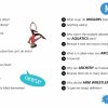 The A to Z Sports Joke Book from EDC Publishing