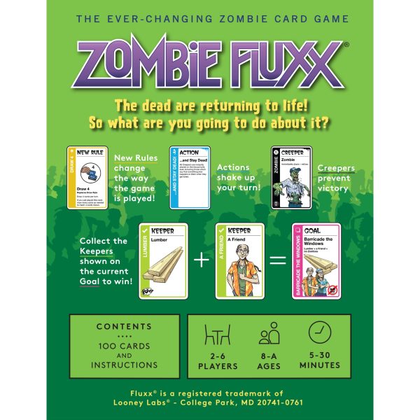 Zombie Fluxx Games