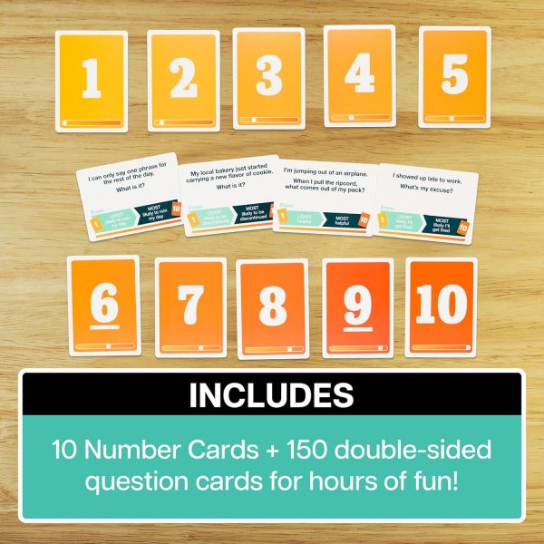 That Escalated Quickly Cooperative Card Game by Exploding Kittens from ASMODEE